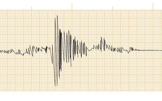 Polymarket event artwork: How many 7.0 or above earthquakes in 2026?
