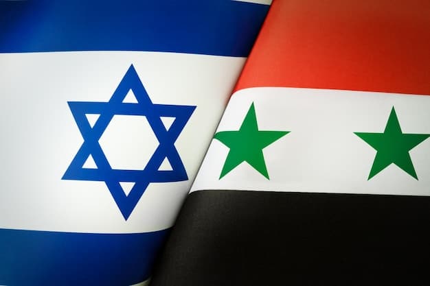 Polymarket event artwork: Israel and Syria normalize relations by...?