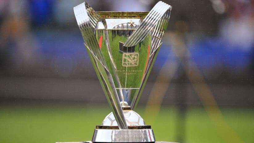 Polymarket event artwork: MLS Cup Winner 2026