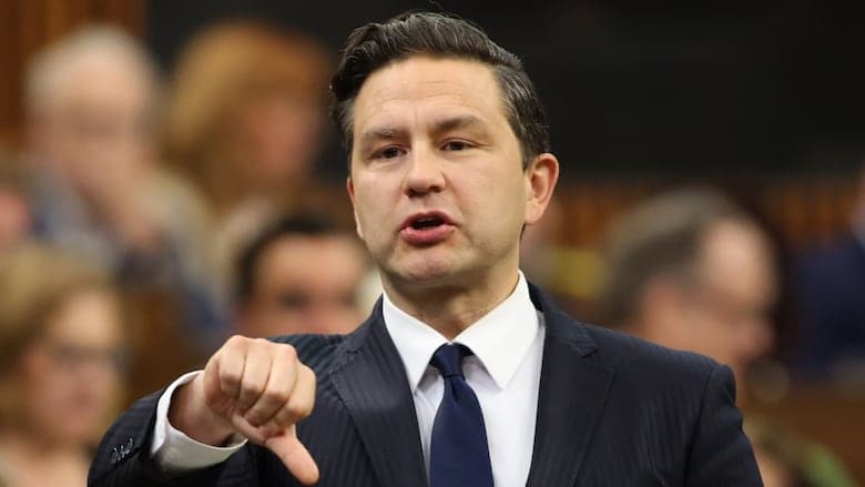 Polymarket event artwork: Poilievre out as leader of Conservatives by December 31, 2026?