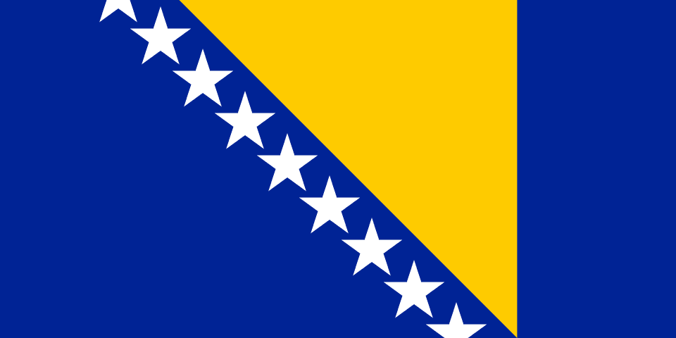 Polymarket event artwork: Next Chairman of the Council of Ministers of Bosnia and Herzegovina?
