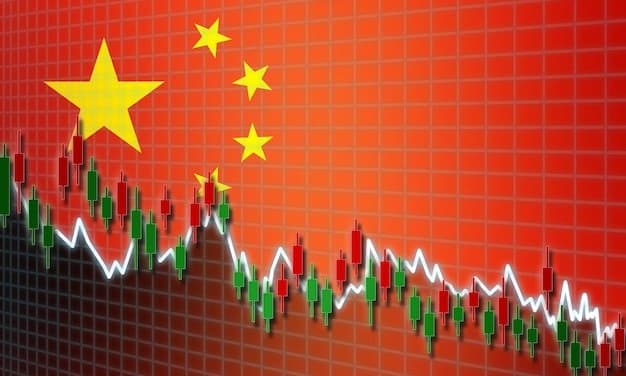 Polymarket event artwork: China Annual GDP Growth 2026