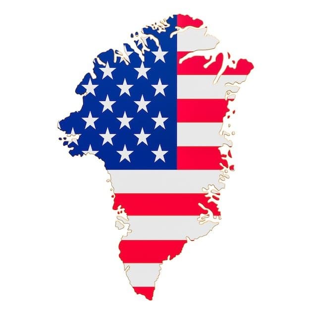 Polymarket event artwork: Will the US acquire part of Greenland in 2026?