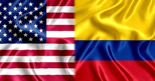 Polymarket event artwork: Will the U.S. invade Colombia in 2026?