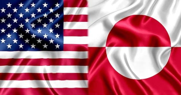 Polymarket event artwork: Will the U.S. invade Greenland in 2026?